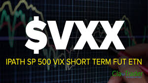 Vxx Stock Chart Technical Analysis For 01 27 15