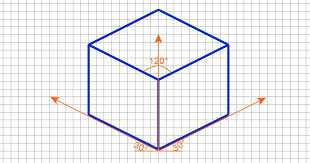 isometric graph drawing