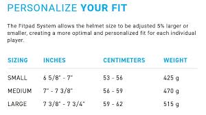 Helmet Sizing Guide South Windsor Arena
