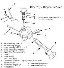 Msr Flanged Pump Plunger Assembly For Old Pumps 318638f