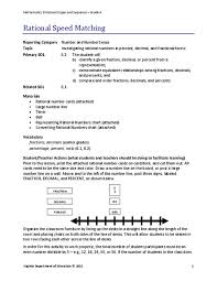 Rational Speed Matching Lesson Plan For 6th Grade Lesson