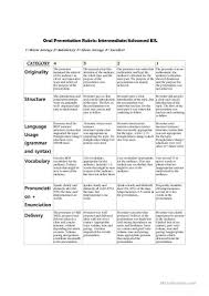 oral presentation rubric worksheet esl printable worksheets oral presentation rubric worksheet esl printable worksheets made by teachers