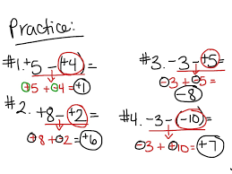 Showme Subtracting Integers T Chart