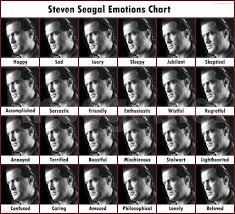 I Interviewed Steven Seagal About Steem 6 Steemit