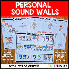 Personal Sound Walls With Mouth
