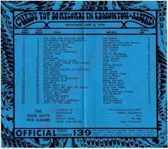 630 Ched Top 30 Radio Music Chart June 8 1970 Edmonton