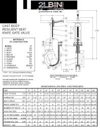 cast resilient seat knife gate valve