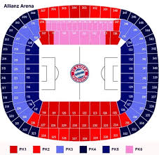 Allianz Arena Stadium Guide Seating Plan Tickets Hotels