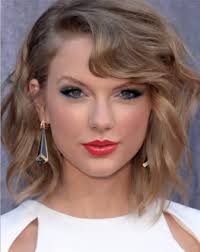 Taylor Swift Astrology By Hassan Jaffer