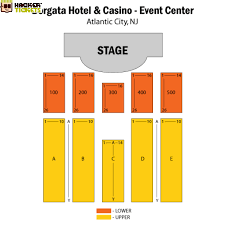 borgata event center general