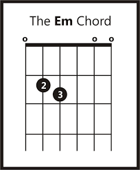 01 026 Em Chord Chart