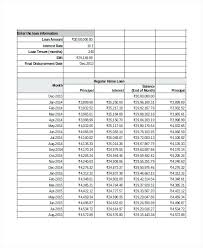 Sample Loan Amortization Schedule Excel Template Source On