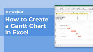 Okay, sicher denkst du jetzt: Kostenlose Gantt Diagramme In Excel Vorlagen Tutorial Und Video Smartsheet