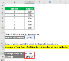 calculate average meaning uses