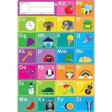 Ashley Productions Smart Poly Abcs Chart 10ct