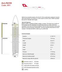Swiss Air Airlines Avro Rj100 Aircraft Seating Chart Swiss