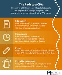 how to become a cpa get the pros cons