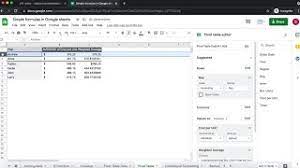 update pivot tables in google sheets