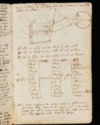 Notebook containing notes and experimental reports. 27 Isaac Newton Ideas Isaac Newton Newton Isaac