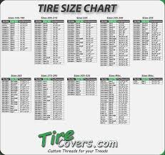 Metric Tire Size Conversion Chart Motorcycle