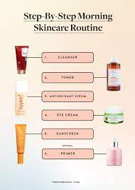 morning skincare routine every step in