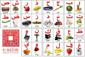 learn arabic alphabet arabic alphabet