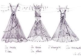 High Voltage Instalations Drawings :: elena paroucheva :: аrt and environment, pylons sculptures