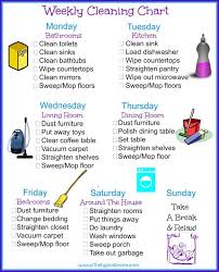 House Cleaning Schedule Printable You Can Use To Keep You