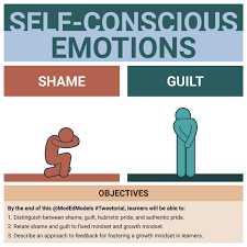 self conscious emotions meded models