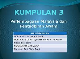 Facebook rasmi jabatan perkhidmatan awam malaysia. Ppt Pentadbiran Awam Dalam Perlembagaan Persekutuan Muhammad Danial Syahiran Academia Edu