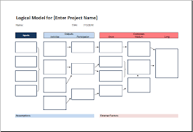 Logical Model Flow Chart Template For Excel Excel Templates