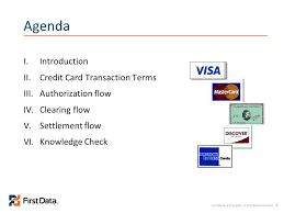 The first data credit card processing virtual terminal streamlines your business process while allowing you to accept your customer's preferred method of payment: Credit Card Processing Ppt Video Online Download