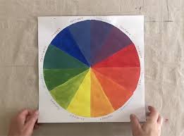 Color Mixing For Art Class Artbar