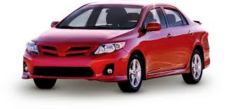 car loan compare and find the best