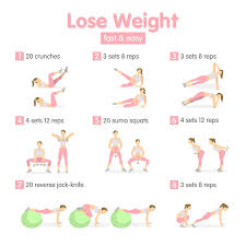 how to lose weight fast with exercise