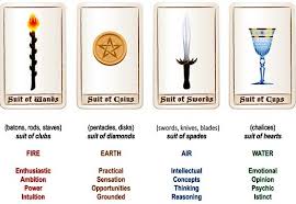 Maybe you would like to learn more about one of these? Symbols Of The Tarot And Meanings On Tarot Teachings By Avia