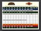 The scorecard at Mainland Golf Course.