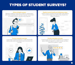 top 16 student survey questions for