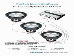 1dvc 2 ohm 2ch for dual voice coil wiring diagram in. Ga 5220 Dvc 8 Ohm Subwoofer Wire Diagrams Schematic Wiring