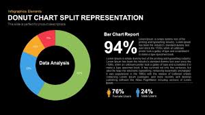 Split Representation Donut Chart Template For Powerpoint And