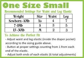 Elastic Adjustments Fuzzibunz One Size Small Cloth Diapers