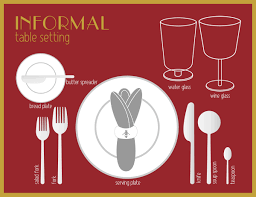 guide to proper place setting