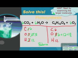 How To Balance C6h12o6 O2 Co2 H2o