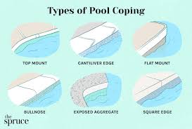 what is pool coping everything you