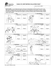 Rom Chart Range Of Joint Motion Evaluation Chart Name Of