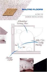 altro t20 shower installations nuplex