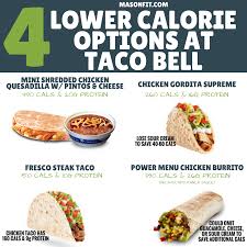 Lower Calorie Options At Taco Bell In 2019 Healthy Fast