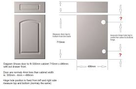 how to mere cabinet doors moderne ltd