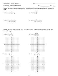 Graphing Rational Functions Ks Ia2