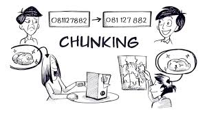 Chunking: Learning Technique for Better Memory and Understanding – Sprouts – Learning Videos – Social Sciences